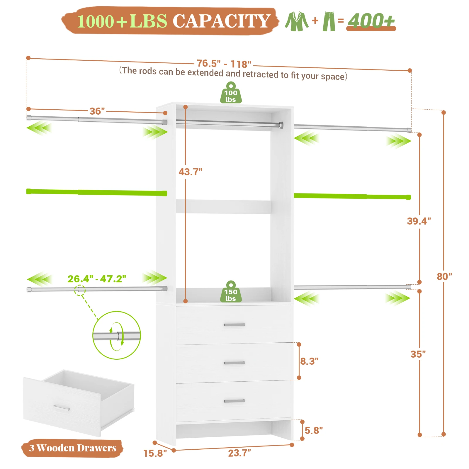 Thumbnail 4 - #10 Popular Modular Closet Systems Choices