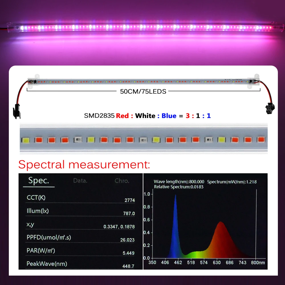 AC220V LED Grow Light 75leds LED Plant Light Bar Full Spectrum Phyto Lamp For Indoor Plants Veg Flowers Hydroponics System