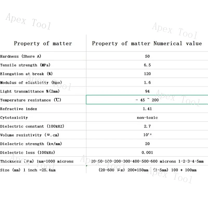 فيلم PDMS فيلم السيليكون العضوي عزل مسعور بولي ديميثيلسيلوكسان فيلم شفاف درجة الحرارة ومقاومة الطقس م