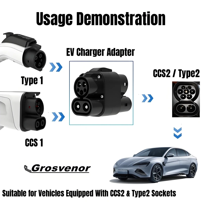 EV 충전 어댑터 250A 250KW 다양한 모델 사용 가능 DC+AC 테슬라 충전기 어댑터 1000V 고속 EV 충전 어댑터 썸네일 2