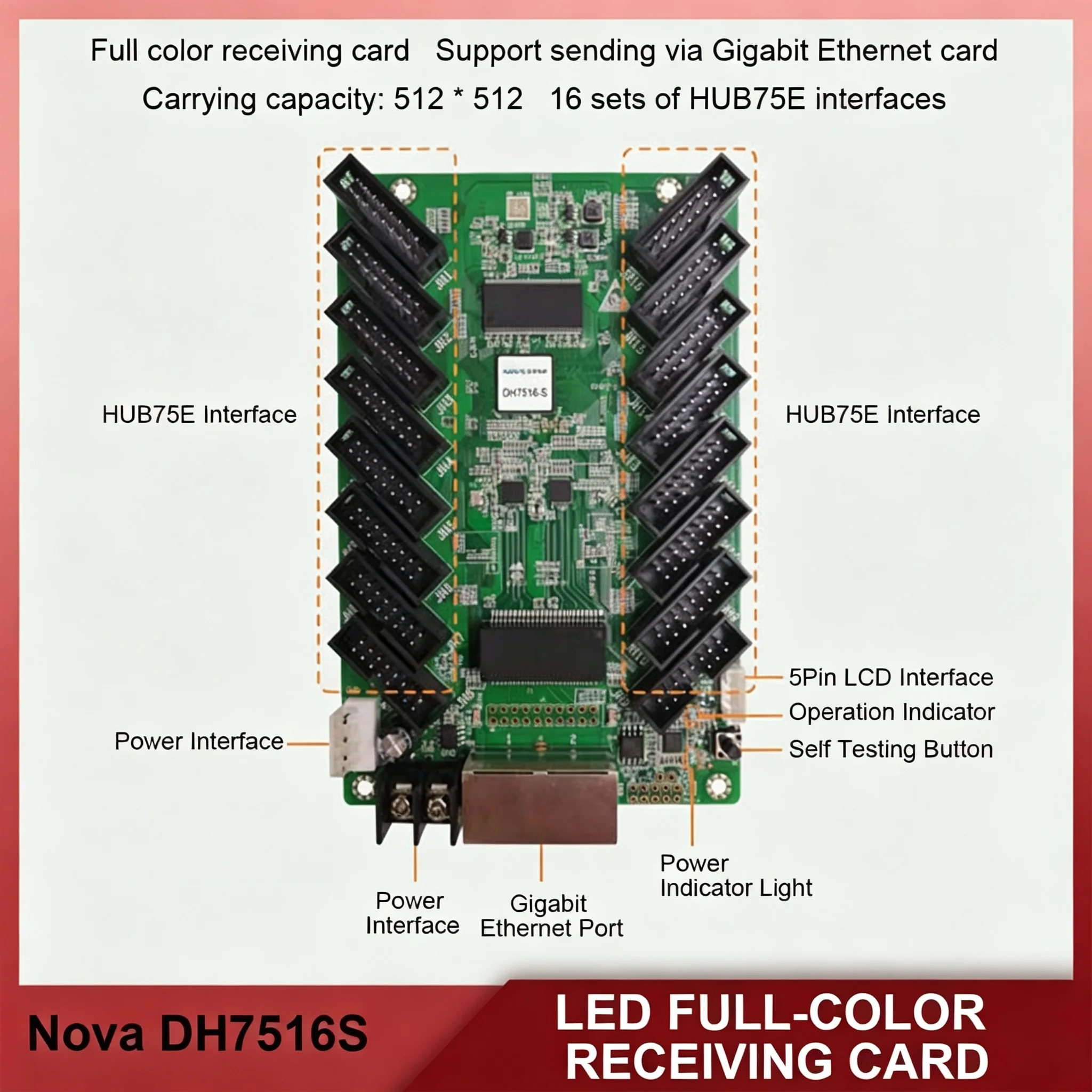 NW7512S NW7516S Full Color LED Receiving Card Universal System Card Support 32 Scan for Indoor Outdoor Use Kit