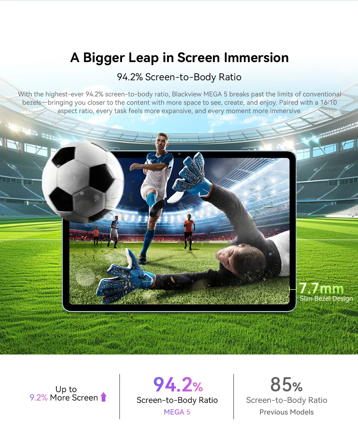 Blackview Mega 5 Tablet Pc, 24Gb(8+16) Ram 256Gb Rom, 12.2" 2.4K Ultra‑Clear Ips 120Hz, Tüv Süd Low Blue Light, Dokeos_P 5.0 Android 16, 10000Mah 55W, Wi‑Fi 6, Dual 2W Box Speakers, 1080P Widevine L1 for Netflix Disney+ Prime Video
