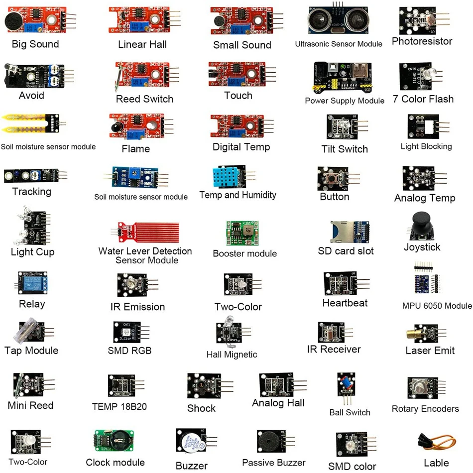 For arduino 45 in 1 Sensors Modules Starter Kit better than 37in1 sensor kit 37 in 1 Sensor Kit UNO R3 MEGA2560