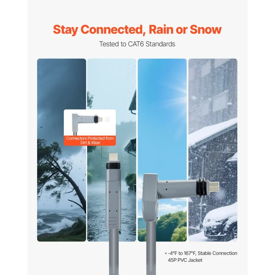 كابل تمديد Starlink Gen 2 بطول 75 قدمًا للجيل القياسي 2 1200 ميجاهرت في الثانية #5