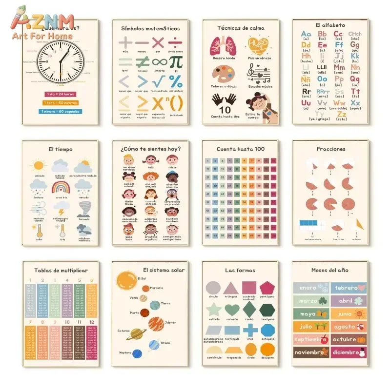 AZNM Spanish Educational Poster Canvas Wall Art Kids Learning Alphabet Math Solar System Print Unframed Canvas Painting Nursery