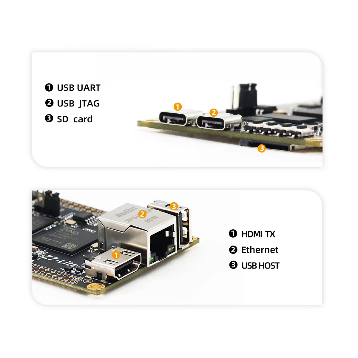 FPGA Development Board ZYNQ7000 XILINX XC7Z020 with USB Host UART