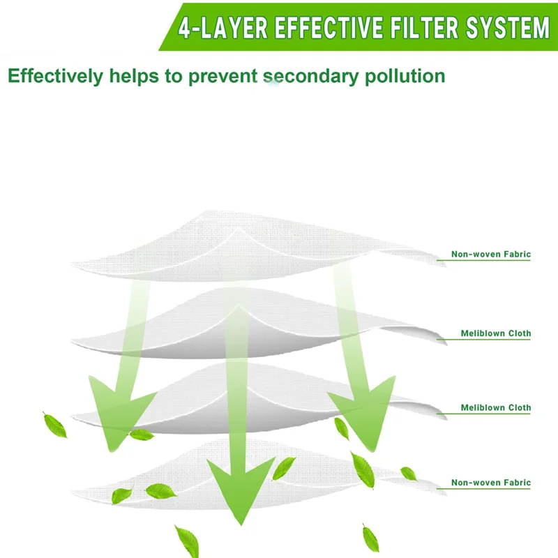 A69X-8Pcs Dust Bag …