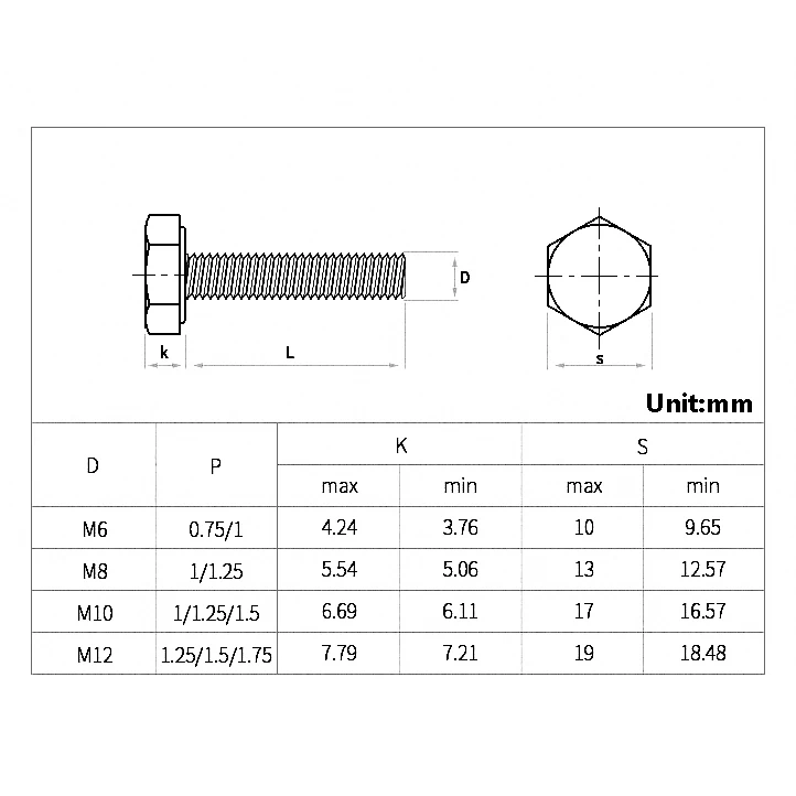 1~3Pcs 304 Stainless Steel Fine Thread Pitch Hexagon Head Bolt M6 M8 M10 M12 M14 M16 Hexagon Bolt Screw Metric Thread Fasteners