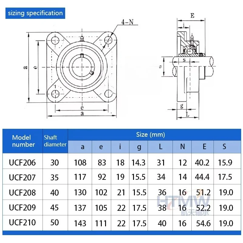 Kussenbloklager Prijs UCF-serie UCF204 Binnendiameter 12 mmTwee bouten flensbehuizinglager