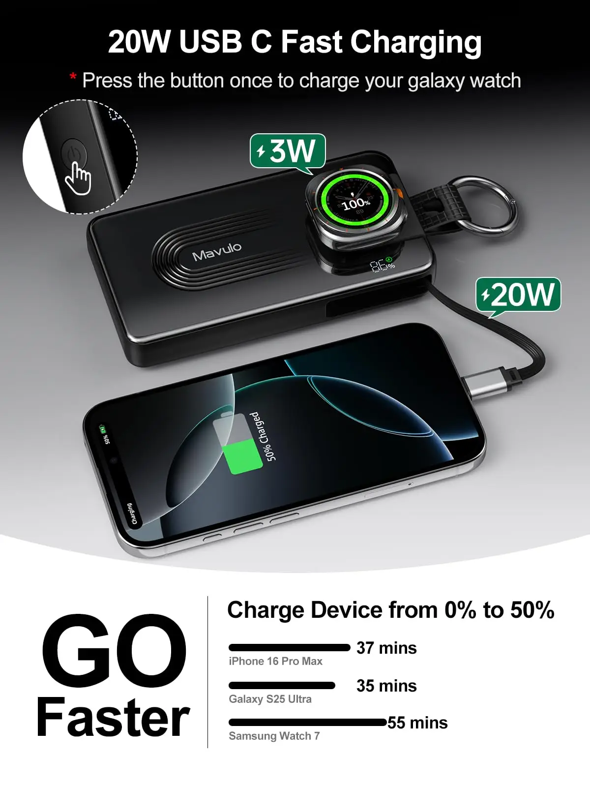 10000mAh Portable Charger for Samsung Galaxy Watch 6/6 Classic/5 Pro/4/3 Active 2/1 Power Bank 20W Fast Charging Retractable USB-C Cable Keychain Design LED display Travel Essentials Battery Pack for iPhone 15-17 Series view 2