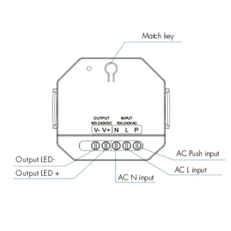 Dimmer For High Voltage 220V LED Strip 110V 100-240V AC RF Controller With Remote Control