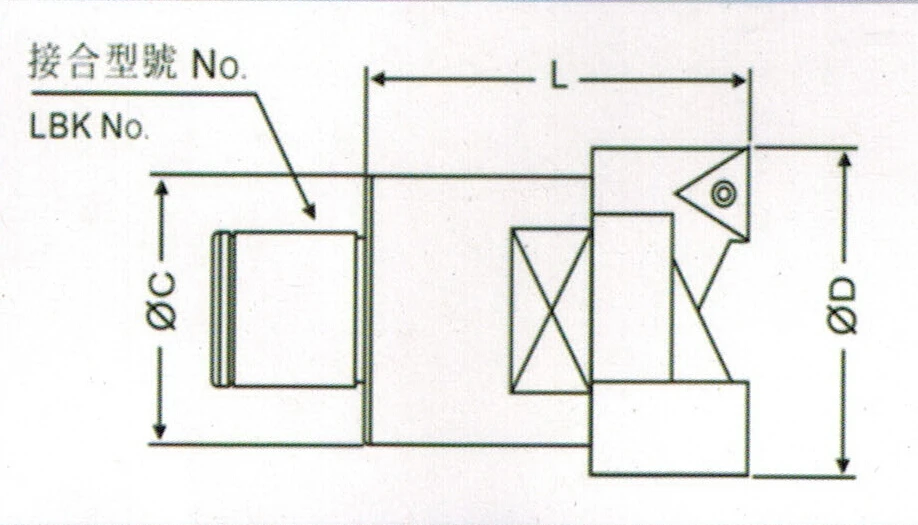 RBH Indexable Twin-Bit Rough Boring Head For Cnc