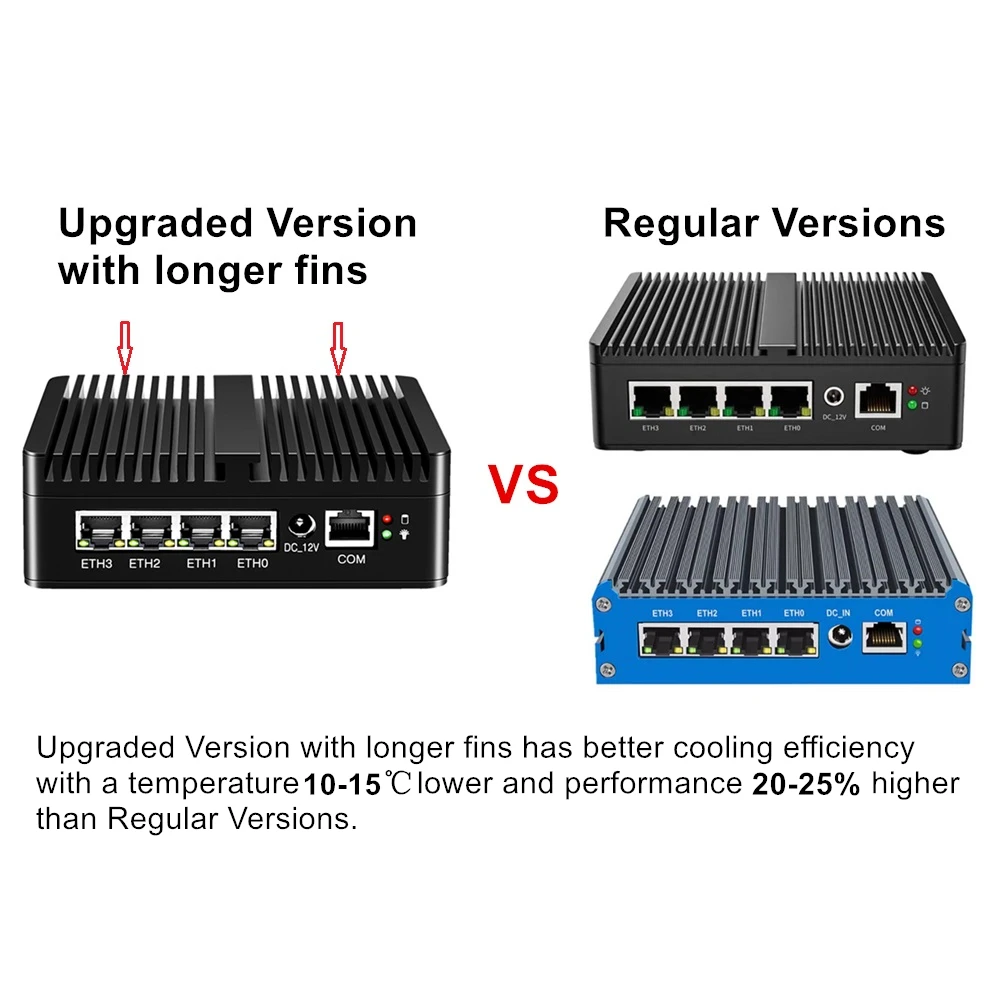 4 LAN i226-V 2.5G 12th Gen Intel N100 Mini PC Firewall Router N5105 N6000 J4125 NVMe Fanless Mini Computer Proxmox pfSense Box