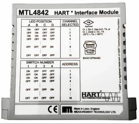 2026 MTL MTL 4842 IS Barrier | ATEX/IECEx Certified 24V DC, IP40 Intrinsic Safety Isolator for Zone 1/21 & DIN Rail