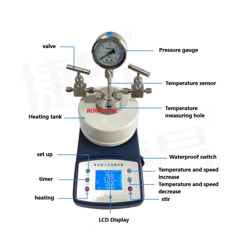 

High Pressure Temperature Autoclave Reactor 50ml Magnetic Stirrer Customizable ATT