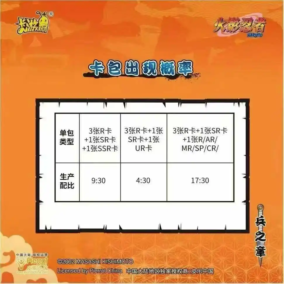 KAYOU Collection Cards Naruto - Tier2 Wave8 Rare Holo Ninja Cards Party Board Game Christmas Gift Toy for Kids Fans