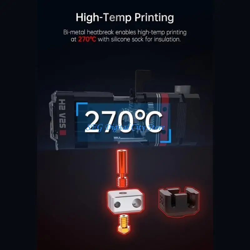 

U75B V2S Extrader Extrader Extrage Extrage Extruder для Ender 3 Ender 5 6 Двойной редукторный экструдер не застрял DIY