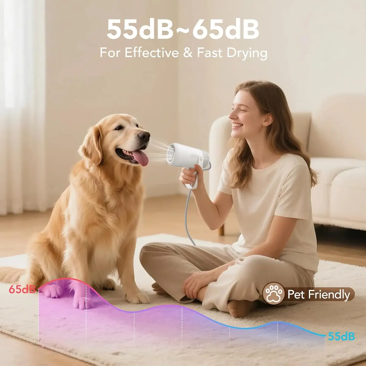 مجفف ملابس صغير محمول بقدرة 1000 وات مع حقيبة جافة للشقة، والمركبات الترفيهية، والسفر - مدمج وخفيف الوزن #6