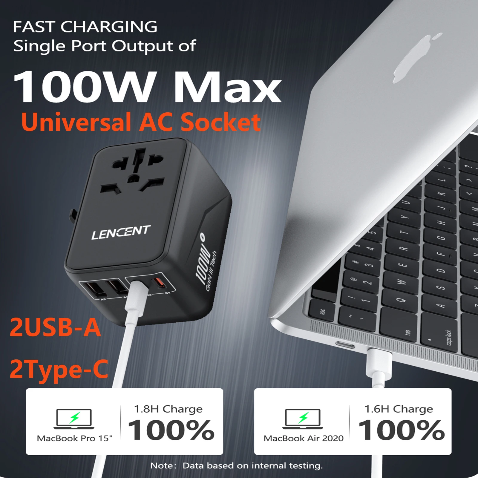 LENCENT 100W GaN Universal Travel Adapter with 2 QC4.0 USB+2 PD3.0 Type-C PPS Fast Charging EU/UK/USA/AUS Multi Plug for Travel