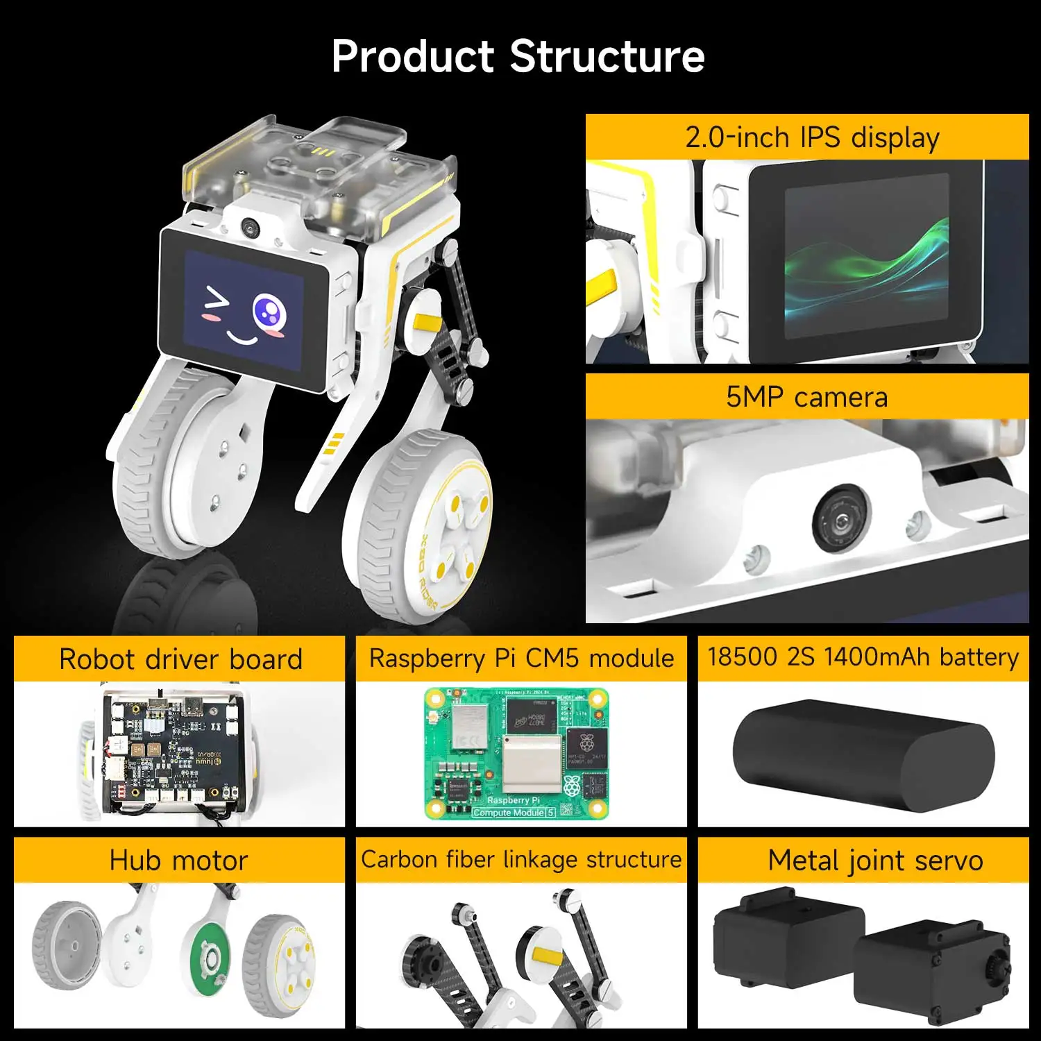 Raspberry Pi AI Vision Robot Car Kit Two WheelLegged Python Programming Voice Interaction For DIY Electronic Educational Project