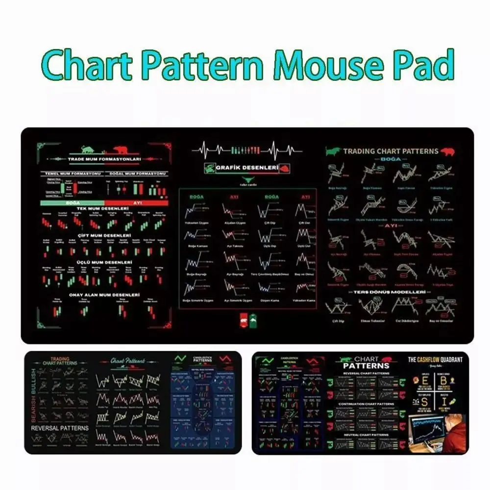 

Stock Market Chart Pattern Mouse Pad Table Keyboard Non-Slip Keyboard Mat Mausepad Computer Locking Edge Desk Mat Investor Gift