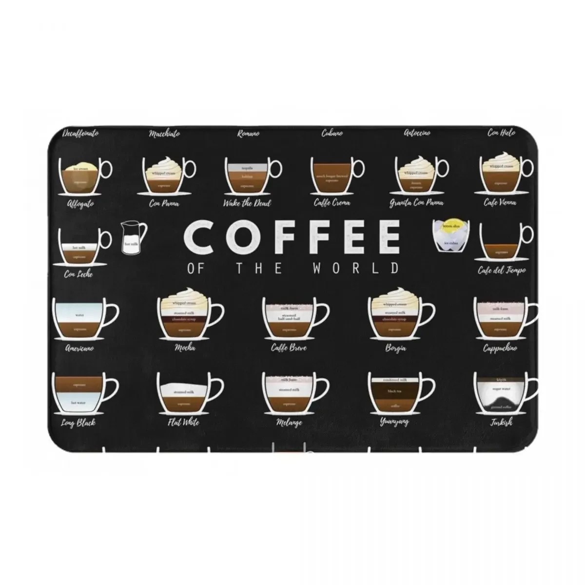 COFFEE TYPES Doormat Rug Carpet Mat Footpad Polyester Non-slip Absorbent Mat Front Room Corridor Kitchen Bedroom Balcony Toilet