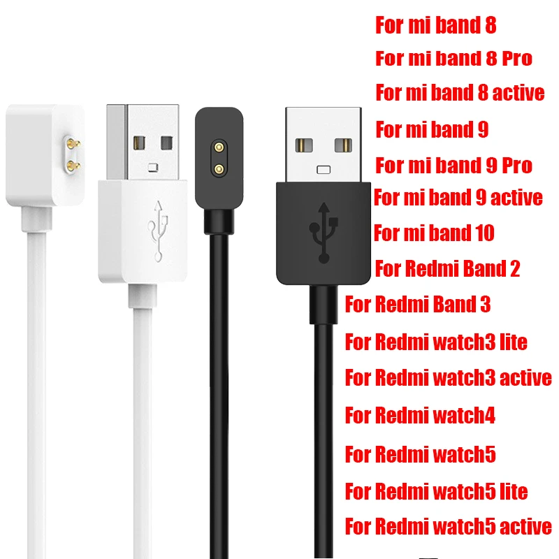 Charger For Xiaomi …