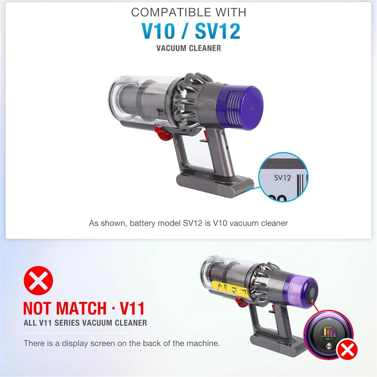 Main Body Assembly Housing Replacement for Dyson V10 SV12 Vacuum Cleaner Main Body Service Assembly Casing