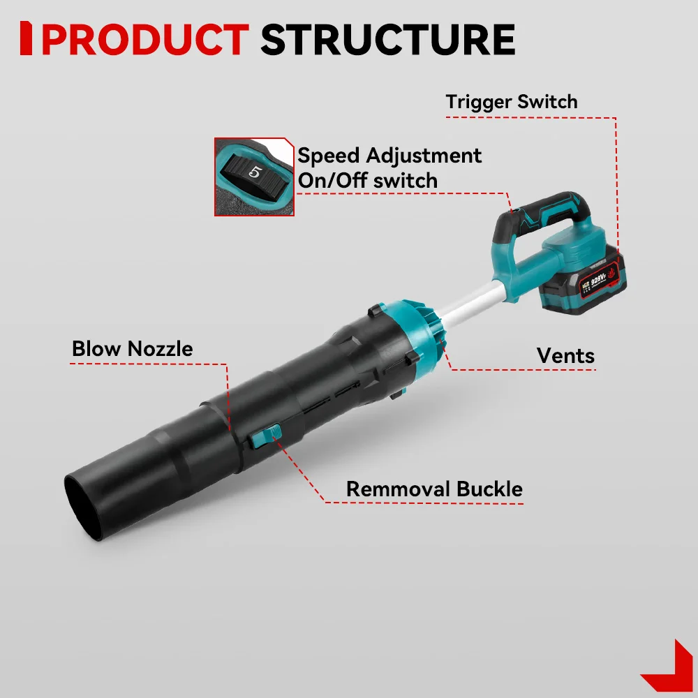 Рисунок 5 - ONEVAN 8000 Вт Бесщеточный электрический