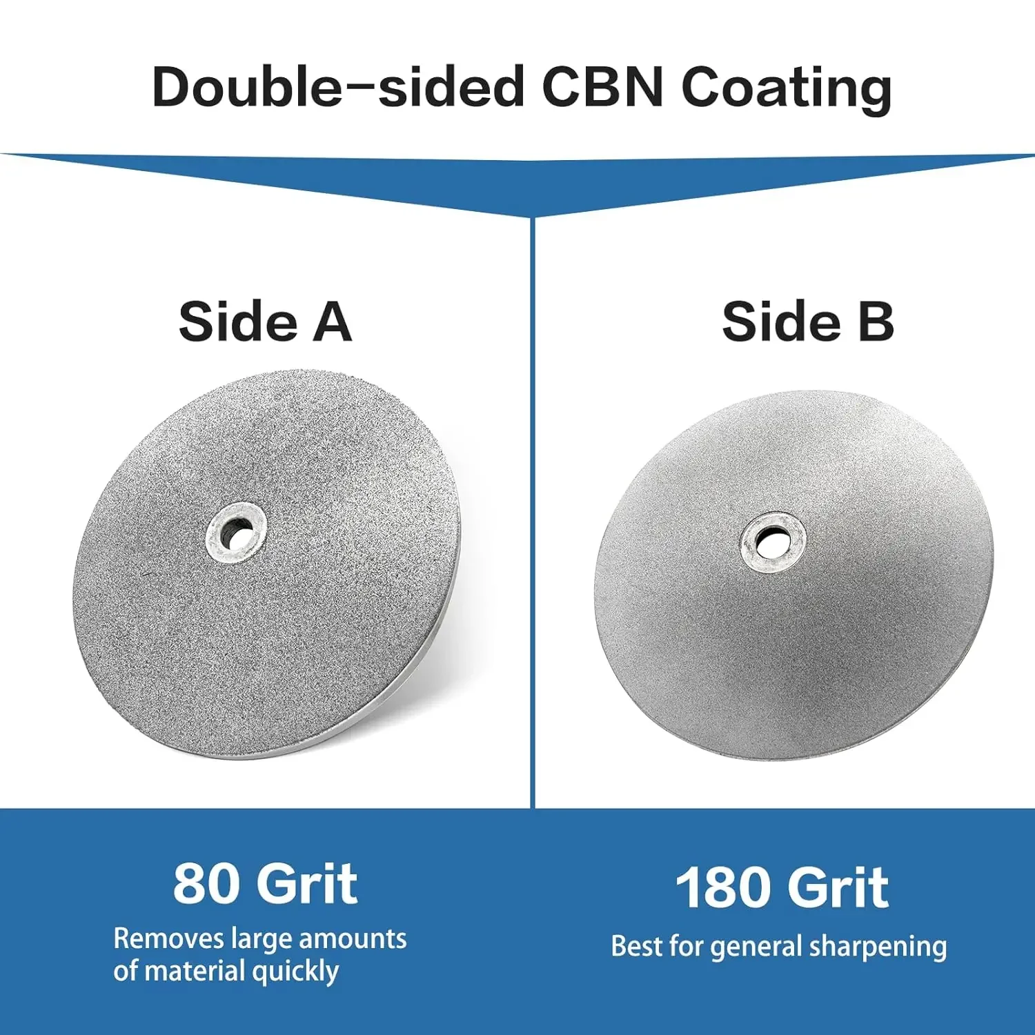 6 inch Double-sided CBN Grinding Disc for WS3000 for Sharpening Woodworking ToolsHigh Speed Steel Tools (80/180 Grit)