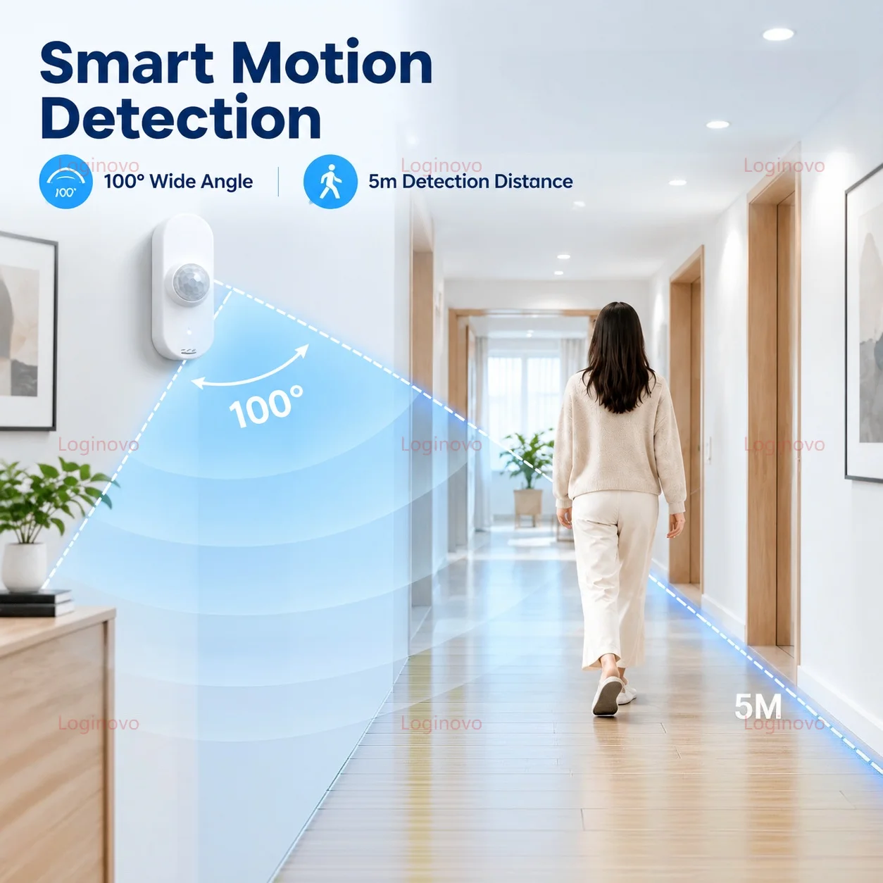Détecteur de mouvement PIR int - Pir Motion Sensor avis et prix