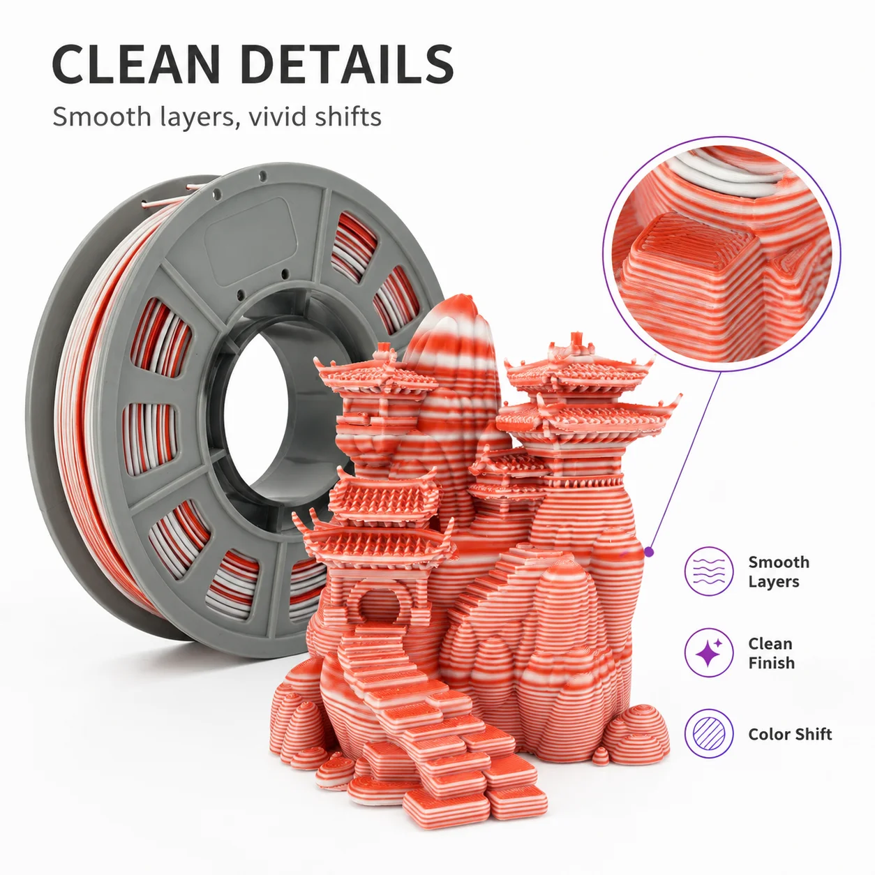 300g/Spool Coextruded PLA Filament 1.75mm Random Color Shift Rainbow Gradient Material High Precision Fast Shipping