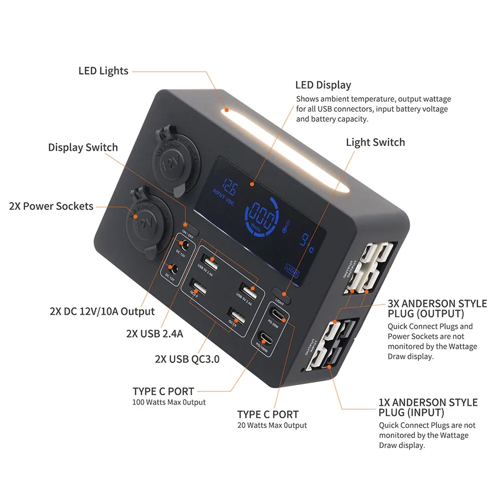 Adattatore di alimentazione per auto Scatola di alimentazione di distribuzione 10/13 porte Caricabatterie USB PD 3.0 Presa accendisigari Interruttore Display digitale Luci a LED
