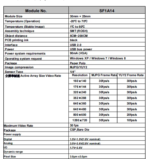 Sincere First High Cost-effective 2MP 720P USB Camera Module Wide Angle