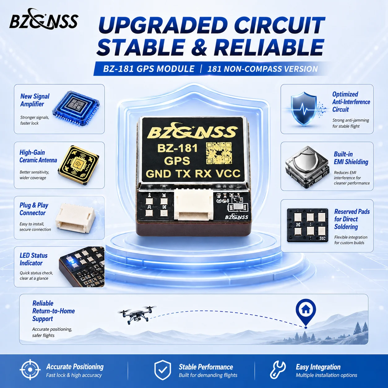 BZGNSS BZ-181 GPS Module No Compass M10 GNSS 5V UART For FPV Drone F405 F722 Fixed Wing RC Airplane Return Rescue view 3