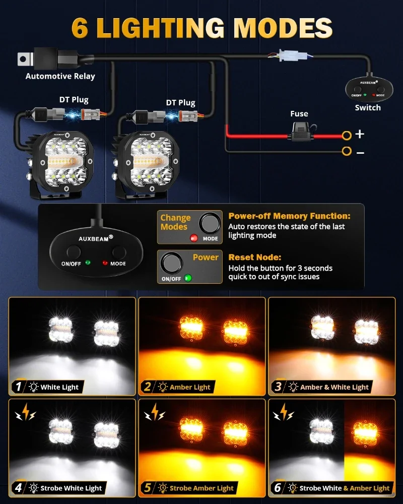 AUXBEAM XP-ULTRA SERIES 3 inch LED Pod Light 96W 9600LM Work Light Driving Fog Lamp with Memory Function，WHITE AMBER FLASHING 6 Lighting Modes