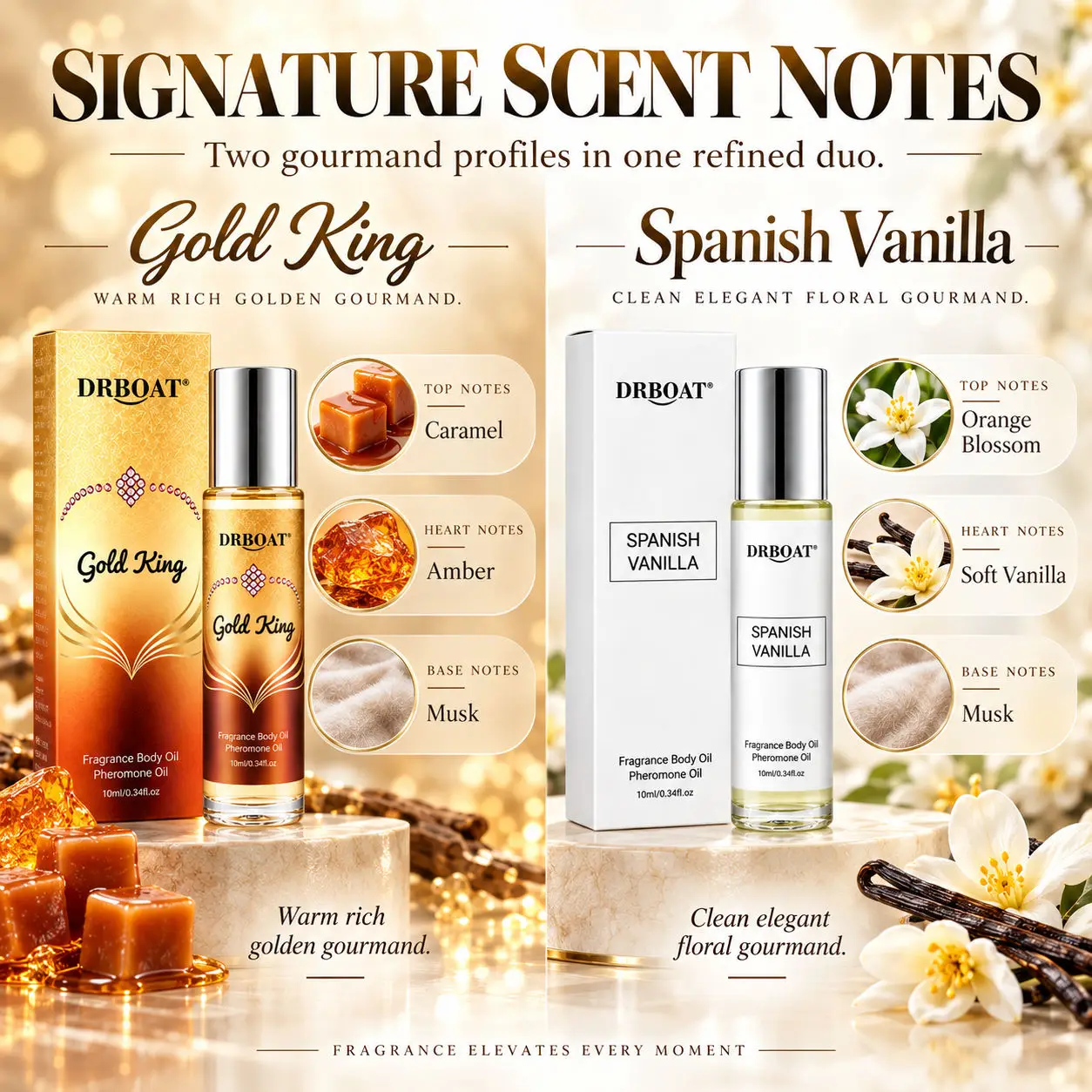 Men Duo Roll-on Perfume Oil Kit, Warm Gourmand Amber Vanilla Scent, 48H Lasting Portable Travel Fragrance Gift for Dating