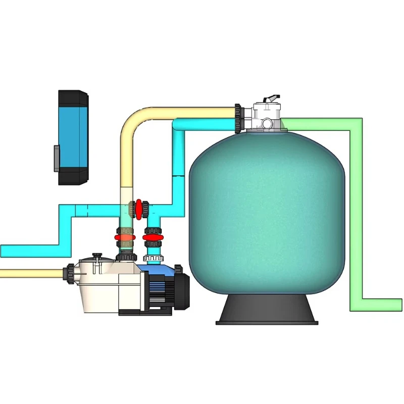 Complete pool equipment and accessory fiberglass underground pool filtration system