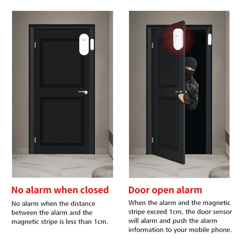 

【Кабель USB-C】Tuya Smart Wi-Fi беспроводной датчик двери оконный контактный детектор для домашней безопасности умный датчик связи