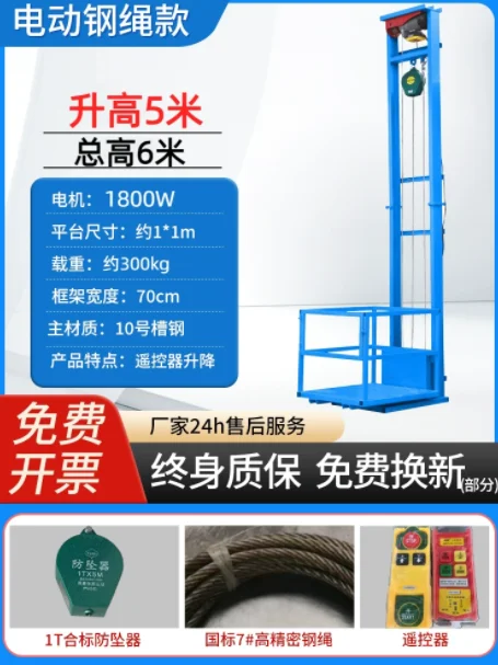 Variant: 5 meters higher