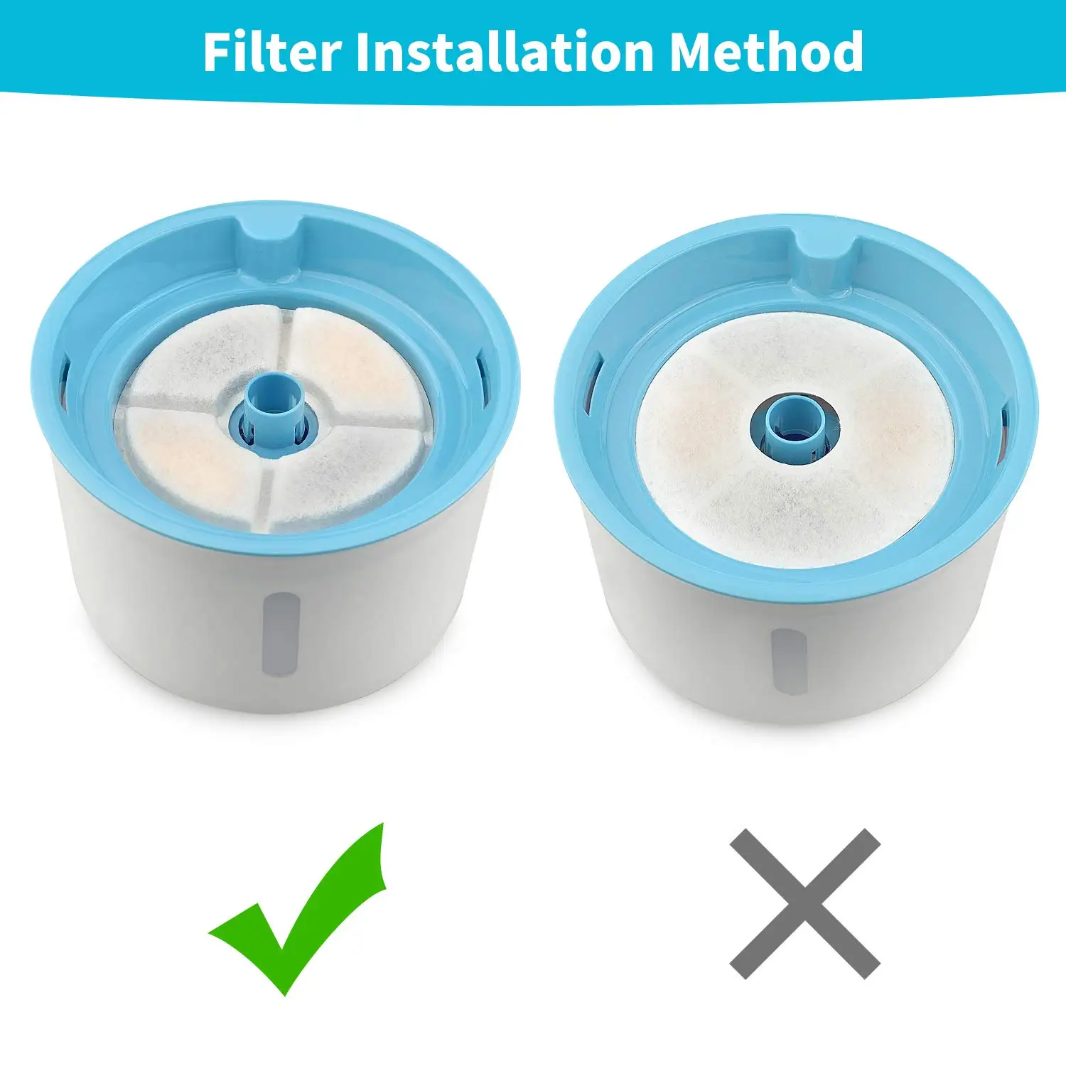 4/8/12 Stück Ersatz-Aktivkohlefilter-Set für Katzen-Trinkbrunnen, Ersatzfilter für Blumen-, Haustier- und Rundbrunnen – Detail 12