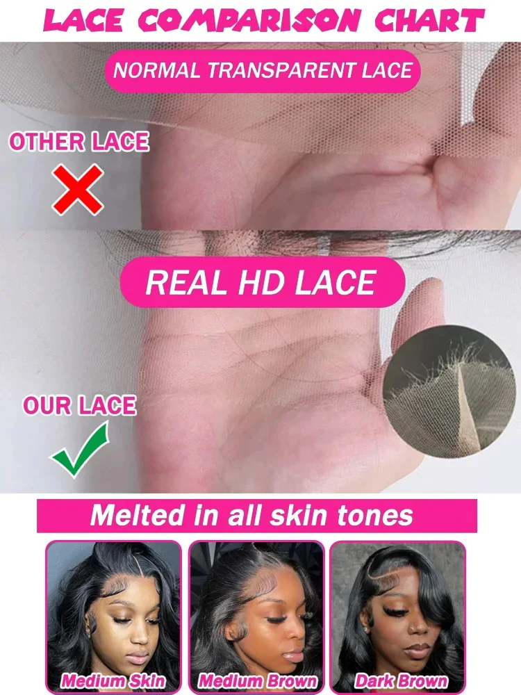 30 40 Inch Body Wave Lace Front Wigs Human Hair 13x4 13x6 HD Lace Frontal Wigs Transparent Body Wave Human Hair Wigs For Women image 5
