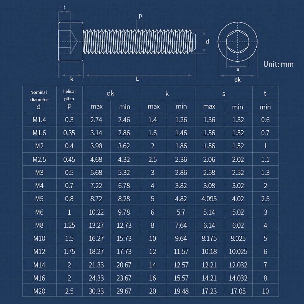 316 Stainless Steel Cup Head Hex Hexagon Socket Screws Bolt Marine Grade M2 M2.5 M3 M4 M5 M6 Hex Socket Head Screw 4mm-140mm