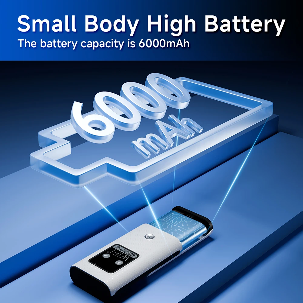 4G Lte Router Wireless Wifi Portable Modem Mini Outdoor Hotspot Pocket Mifi 150mbps Sim Card Slot 6000mah Backup Power bank