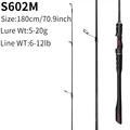 AKFY S602M