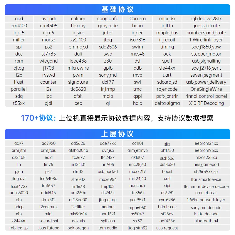 ALIENTEK DL16 محلل المنطق 250 ميجا هرتز أقصى معدل العينة ARM FPGA برنامج فك تشفير بروتوكول التصحيح لأدوات هندسة الإلكترونيات