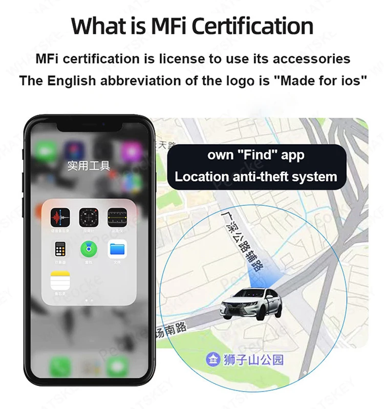 Thumbnail 3 - #54 Latest GPS Trackers Offers