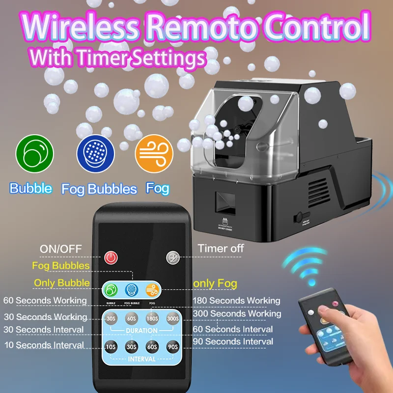 เครื่องทำฟองควัน 3-in-1, เครื่องทำฟองควัน 450W พร้อมรีโมทไร้สาย, สร้างฟองควัน, ฟอง, ควัน