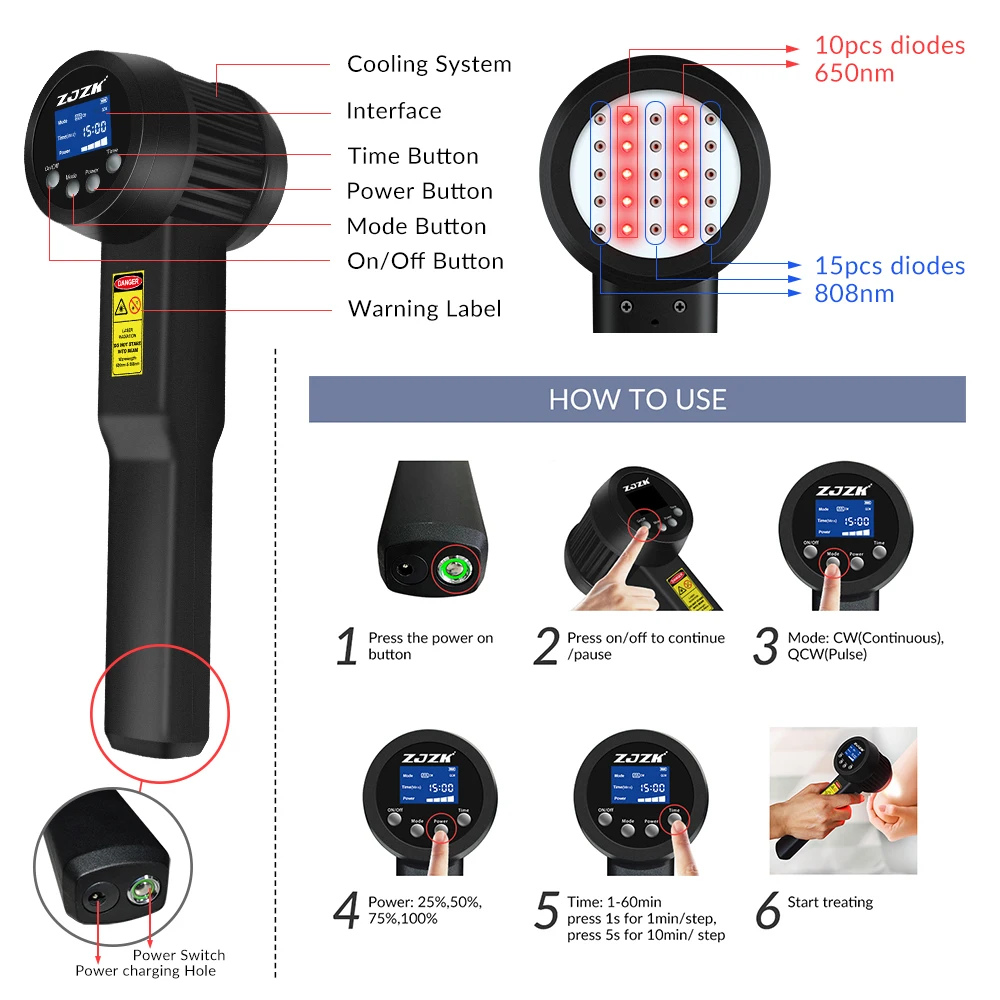 ZJZK High Power 8W Class IV Laser Therapy Device for Deep Tissue Repair Effective Treatment for Chronic Inflammation Nerve Pain