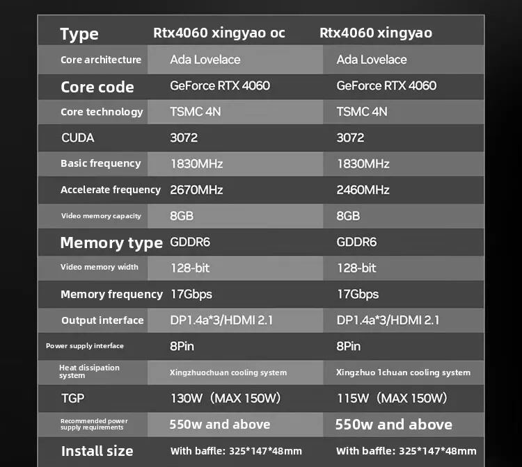 RTX4060 general 8G GPU suitable for AI design and drawing computer game graphics card view 6